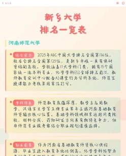 排名