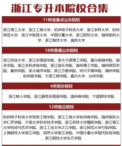 提供