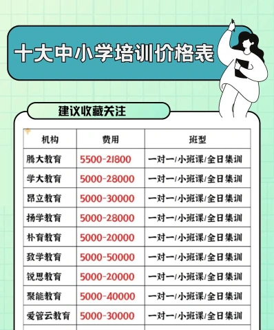 能力