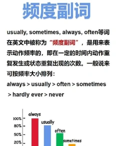 东西