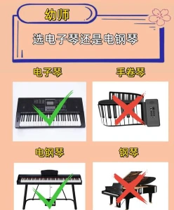 演奏