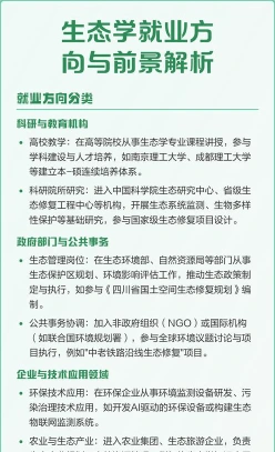 生态学专业