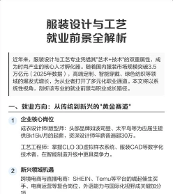 服装设计与