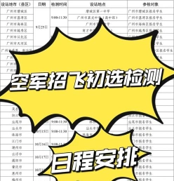 空军招飞