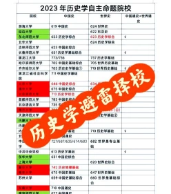 吉林