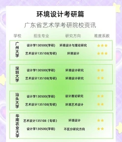 艺术
