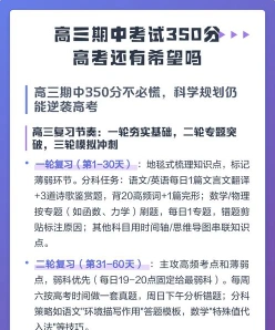 高三一轮复习