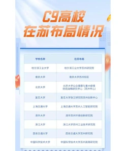 苏州