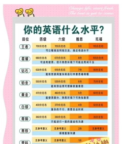 填写