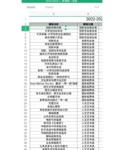 课程