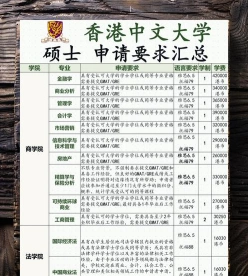 博士