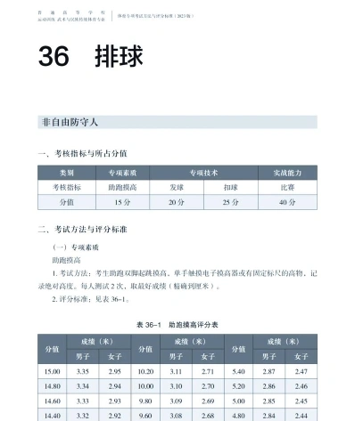 社团