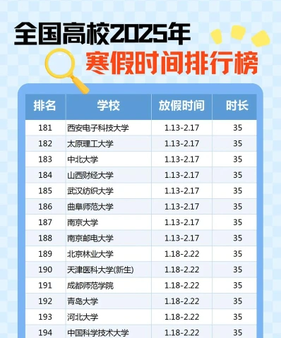 寒假时间