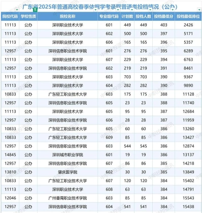 语数英