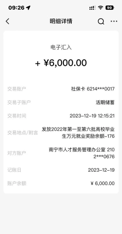 发放