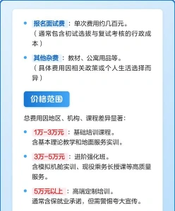 费用