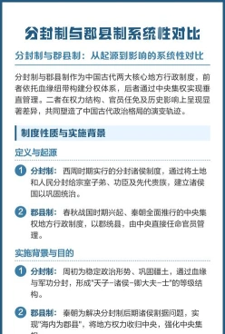 郡县制