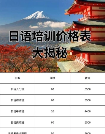 影响因素
