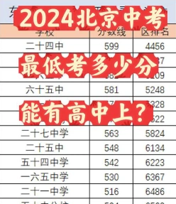 合格
