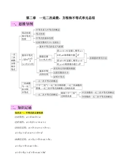 能力