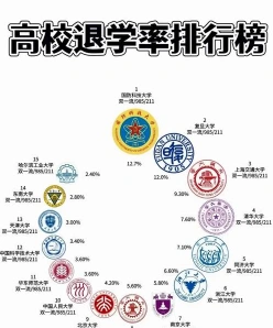 证券投资
