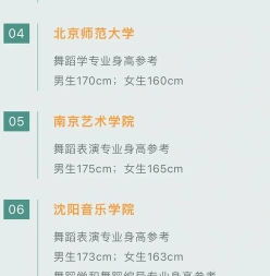 报考