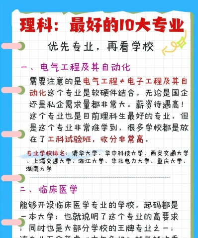 报考