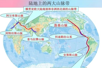 山脉