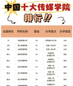 学院