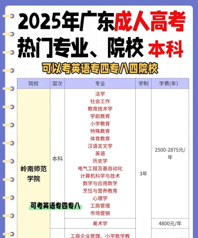 政治