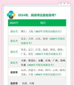 新高考