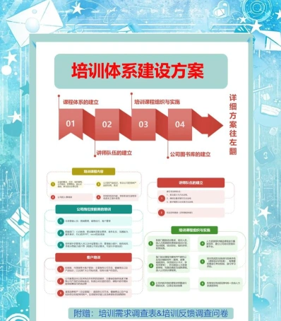培训机构