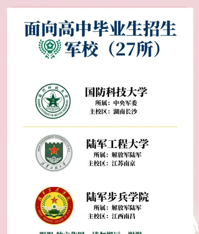 中国人民解放军