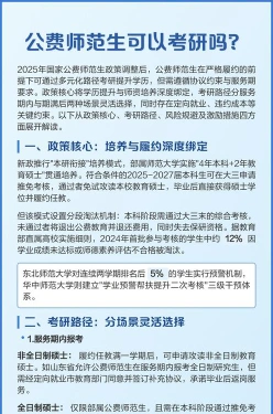 报考