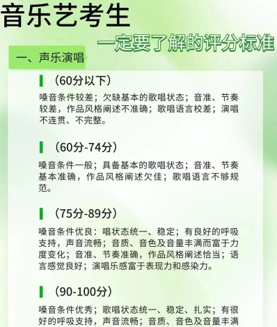 声乐