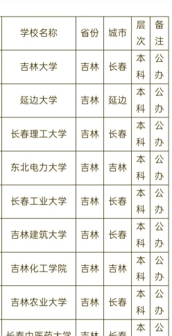 听起来