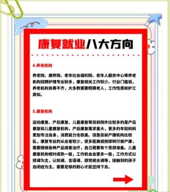 康复治疗技术