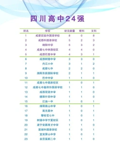 复读班