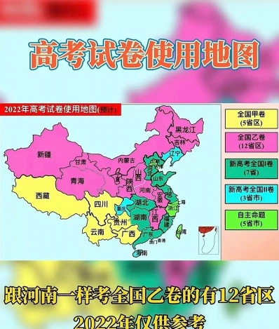 高考试卷