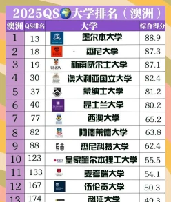 雅思