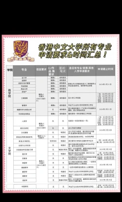 能力