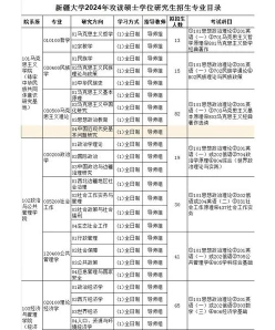 包括