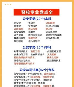 合格