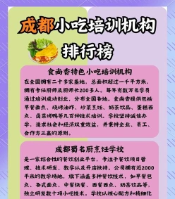 面点培训
