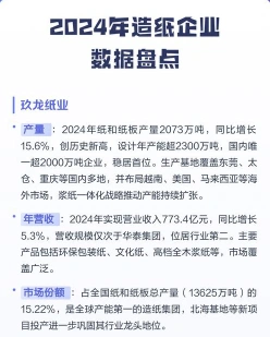 造纸技术