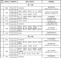 空军招飞