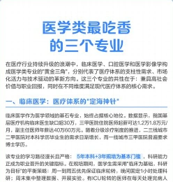 口腔医学专业