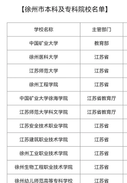 邳州