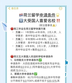 申请者