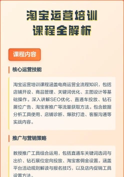 淘宝运营培训